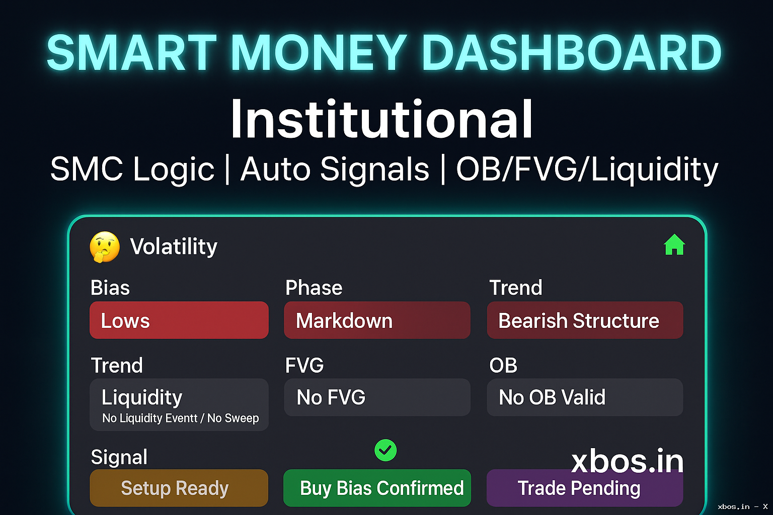 Thumbnail - Smart Money Dashboard