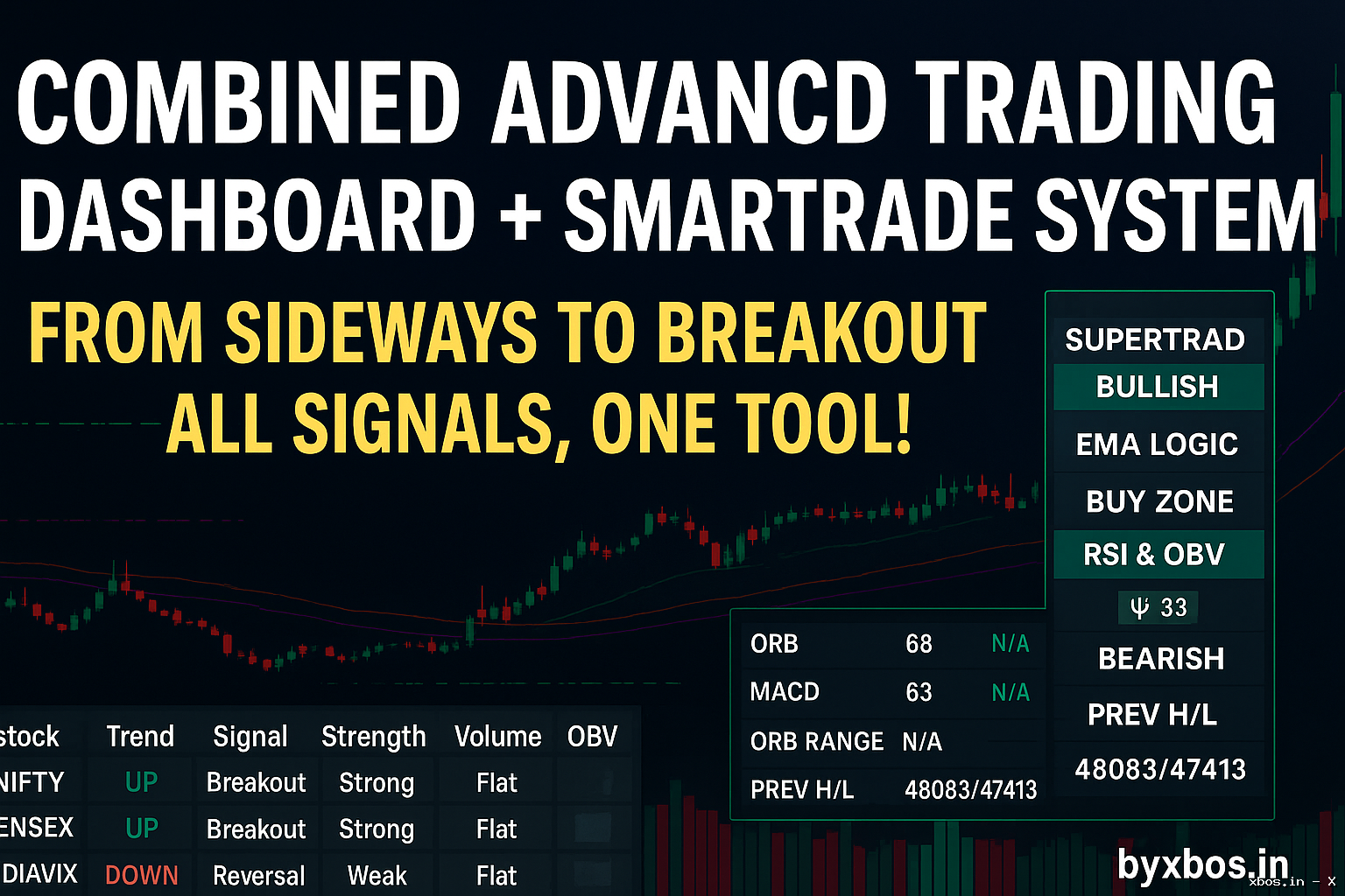 Thumbnail - combined trading system