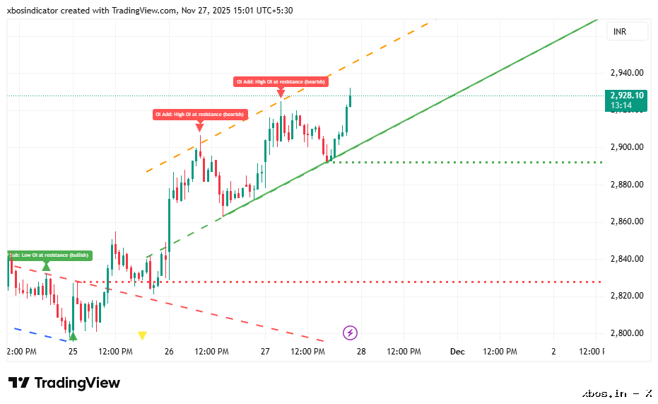 BSE_2025-11-27_15-01-48
