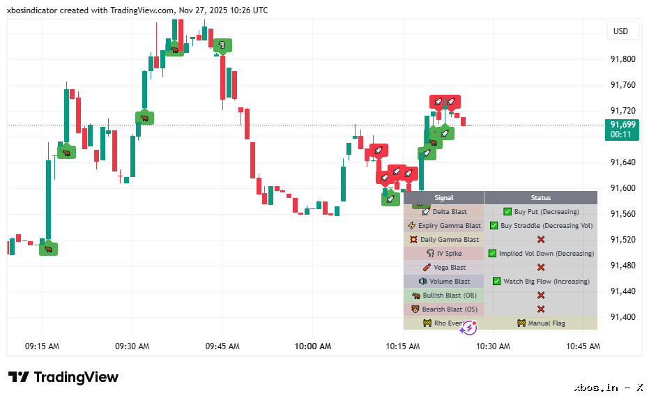 BTCUSD_2025-11-27_15-56-51