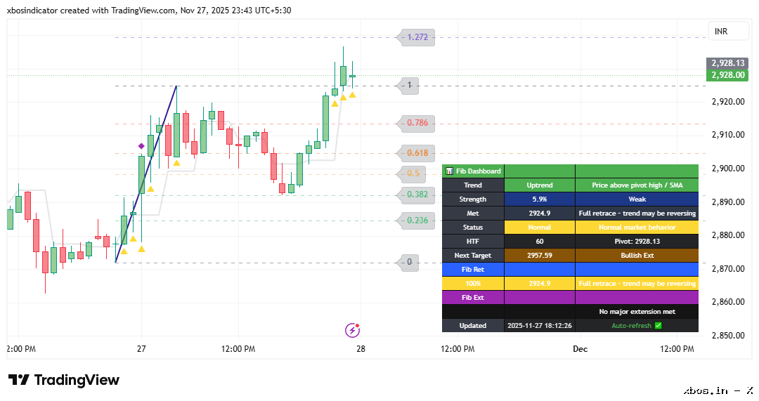 BSE_2025-11-27_23-43-03